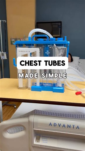⚠️ CHEST TUBES MADE EASY 🫁🩺 What? A tube inserted into the chest to drain air, blood, pus, or other fluids in the pleural space so the lung can expand. • Pneumothorax: Get the AIR out 💨 • Hemothorax: Get the BLOOD out 🩸 • Pleural Effusion: Get the FLUID out 💧 • Empyema: Get the PUS out 🤧 ⚠️ NCLEX Tip: Intermittent bubbling in water seal chamber is usually normal, but continuous bubbling = possible leak. Thanks for tuning into this little review! ❤️ XO Nurse Amanda 🔥 Nurse Pocket Guide wit