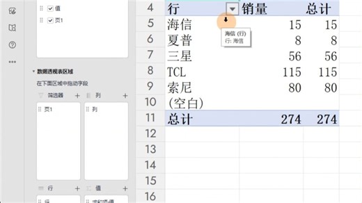 成都电脑办公培训：透视汇总多表数据，由成都彩烘雨电脑培训提供，线上线下1对1