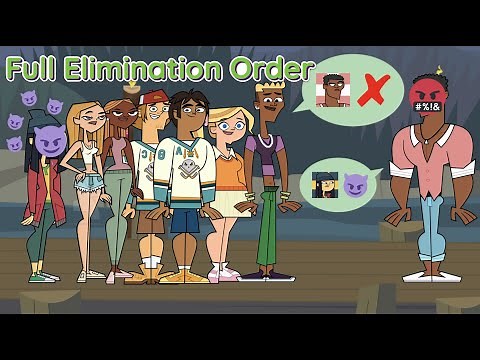 Total Drama Island 2023 OFFICIAL ELIMINATION ORDER WITH VOTES!