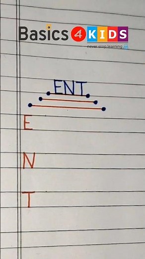 ENT full form | What is the full form of ENT | ent full form english | ent full form kya hai