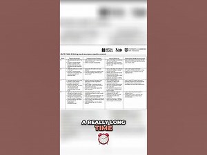 Unlock Your IELTS Potential: Master Task Achievement Now