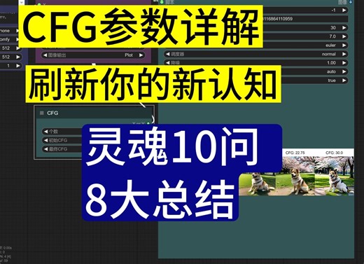 Stable diffusion中CFG参数详解 刷新你的新认知