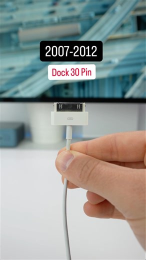 Evolution of iPhone cables over the years…