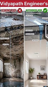 Roof Leakage Failure vs Proper Waterproof Roof | Civil Engineering Explained #vidyapathengineers
