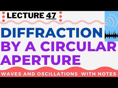 Diffraction by a circular aperture | airy disk | Resolvability | Rayleigh’s criterion