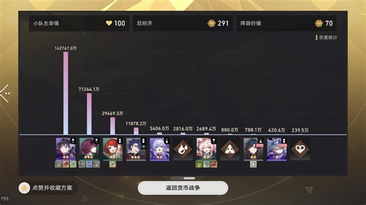 dot晋级赛，为毛抽不到hte，服了！