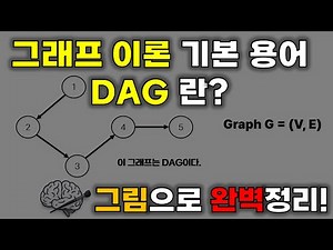 [그림으로 완벽정리 :: 그래프이론] DAG (Directed Acyclic Graph) 란? (+그래프이론 기본용어 정리)