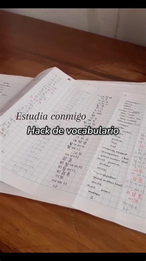 Método japonés para memorizar vocabulario en coreano