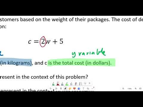 Interpreting the Gradient and the Y-intercept