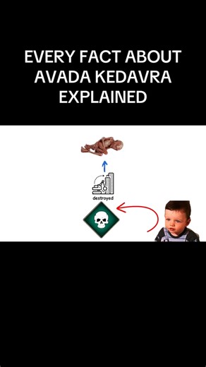 153K views · 1.6K reactions | Every Fact About Avada Kedavra Explained. . #harrypotter #hogwarts #potterhead #slytherin #hermionegranger #gryffindor #hufflepuff #ronweasley #ravenclaw #dracomalfoy #harrypotterfan #wizardingworld #jkrowling #harrypotteredit #emmawatson #magic #harrypotterworld #dumbledore #danielradcliffe #fantasticbeasts #severussnape #fbreels #movies #siriusblack #voldemort #hollywood #lunalovegood #tomfelton #usareels | Way To Platform 9¾ | Facebook