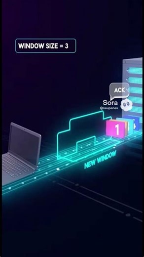What is a Window in networking terms? #ccna #ccnacourse