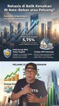 Strategi Saat Bunga Bank Naik Tinggi #bungabank