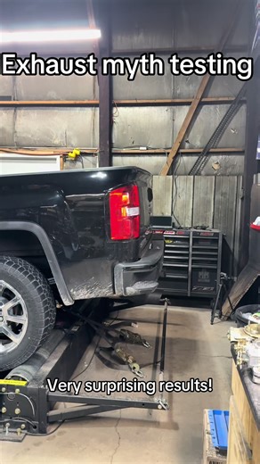 Exhaust Myth Testing: Surprising Results Revealed