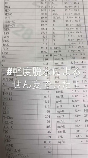 #脱水によるせん妄 認知症と間違えやすいから気をつけてください