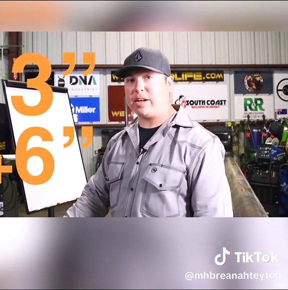 Master Pipefitting Takeoffs with These Simple Steps