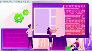 What is Commercial Off-The Shelf  (COTS) Software? - Video | Study.com