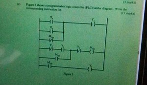 QuestionFigure 3 shows a programmable logic controller (PLC) ... | Filo