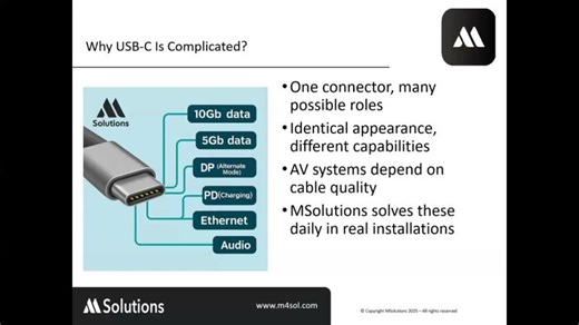 Demystifying USB C | Sharon Culotta