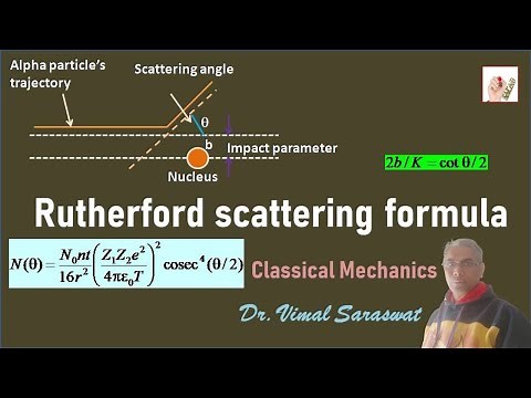 Rutherford scattering formula | E-18 | Classical mechanics