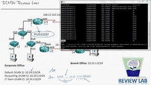 03 - ICND1 Review Lab Part 2 - IP Addressing