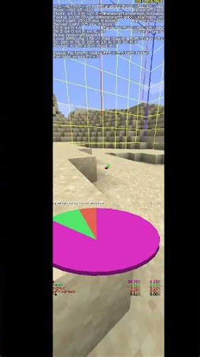 【エンドラRTA】円グラフの使い方 現世編 #エンドラrta #マイクラ #minecraft #マインクラフト #まいくら #shorts #ゲーム #java