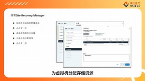 V记小课堂-VMware Live Recovery—SRM部署