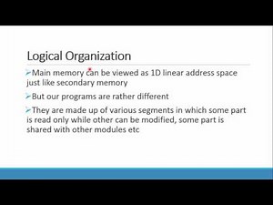 Operating System : Memory Management