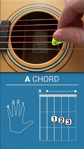 How to play A chord on guitar! #guitarlesson #guitaradvice #guitar