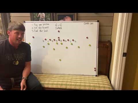 4-4 Defense Overview