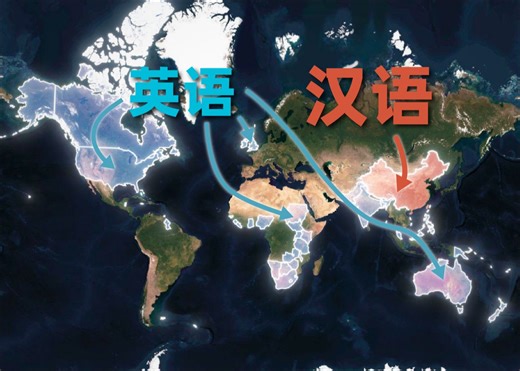 全球使用人数最多的10种语言及分布，学啥可以畅行全球？