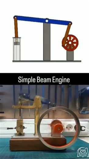 The Engine That Started the Industrial Revolution! 🚂 (3D vs. Model) #shorts