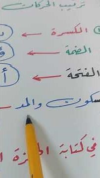 ترتيب الحركات من الاقوى . فارس زبارة