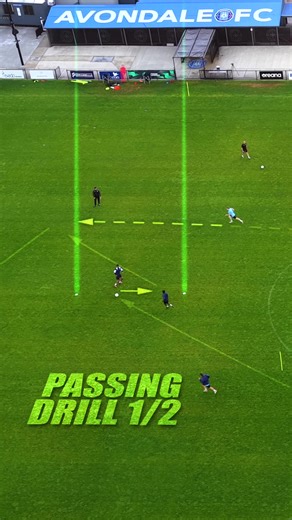 Passing Drill to Break Lines in Football Training