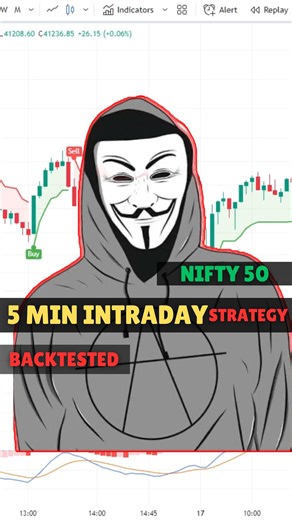 JAYDIP PRAJAPATI | @the.trading_channel • 15 Years of Trading Mastery: Profitable every year with a proven track record. • 5000+ Points Captured Last Year:... | Instagram