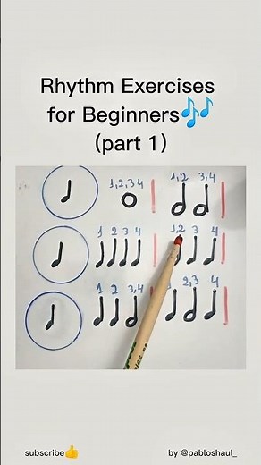 Easy Rhythm Exercises for Beginners (With Metronome)#part1
