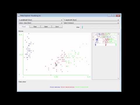 Data Mining with Weka (1.6: Visualizing your data)