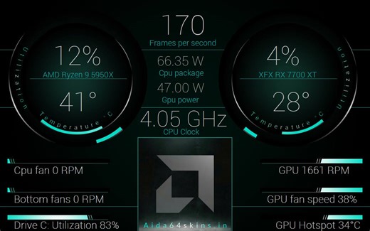 Biggest aida64 sensor panel website | Facebook