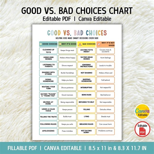 Good Vs. Bad Choices Chart, Kids' Behavior Management Chart, Positive Negative Behavior, Discipline Chart, Household Rules, Canva, PDF - Etsy
