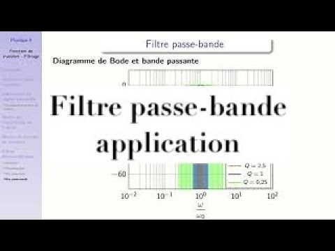 Electrokinetics: transfer function - filtering 7: bandpass filter, application