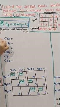 UV Method in Transportation Problem UV MODI Method in Tel 006
