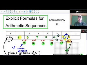 Khan Academy 8 Explicit Formulas for Arithmetic Sequences