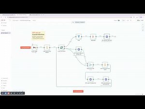 1.18 Edit PDFs with PDF-app.net and n8n