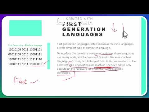 Chapter - 2 Generation of Programming Languages Part -01 : Computer for class 6th