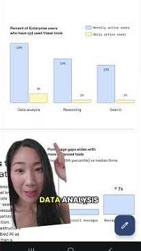 OpenAI's State of Enterprise AI report - let me break it down for you 🙌