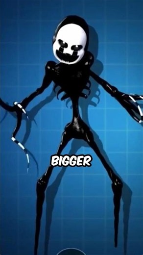 Which FNAF Animatronic Is Actually the Biggest? #fnaf