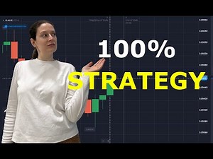 How I Achieved 100% Accuracy | Quotex Trading Strategy