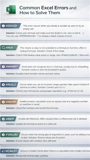 Why Excel Shows Errors & How to Fix Them#Excel #MicrosoftExcel #ExcelErrors #ExcelTips #ExcelFormula