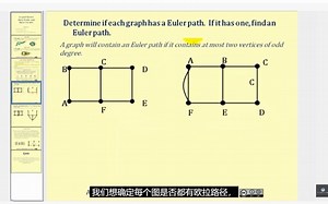 Euler Paths and Euler Circuits