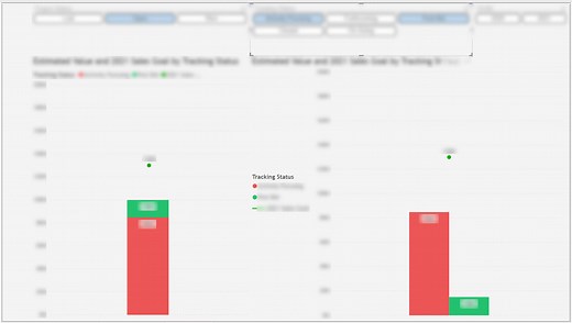 Secondary Y-axis - Equal the properties of the first Y-axis