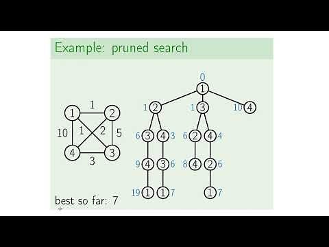 TSP: Branch and Bound - Advanced Algorithms and Complexity